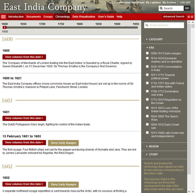 East India Company chronology.
